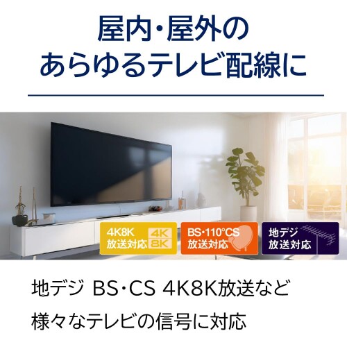 日本アンテナ アンテナケーブル 20m テレビ用(4K8K 地デジ BS CS CATV 対応) S4CFB...