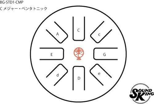 SOUND KING サウンドキング スティール・タング・ドラム 8インチ Cメジャー・ペン...
