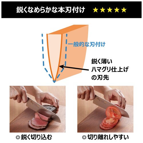 Sanjo High-Carbon Steel 240mm Sujihiki (Slicing Knife) | Japanese Kitchen Knife – view 2