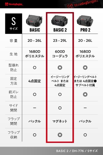 ヘンリービギンズ(Henly Begins) デイトナ バイク シートバッグ BASIC2 Sサイズ(23...