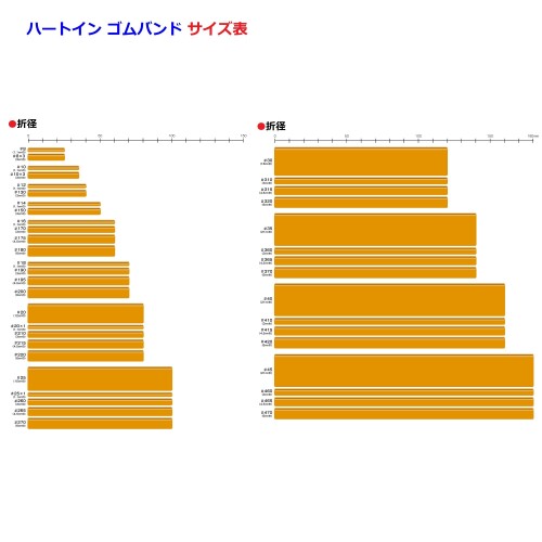 ホリアキ ハートイン 輪ゴム ゴムバンド #370 500g 500-370N ナチュラル