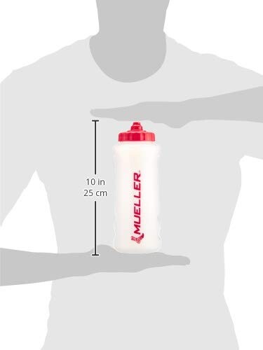 ミューラー(Mueller) ウォーターボトル シュアショット 950ml タイプ 919339M