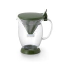 セイトウ(Seitou) 家事楽屋 茶ら茶ドリッパーポット(1個)