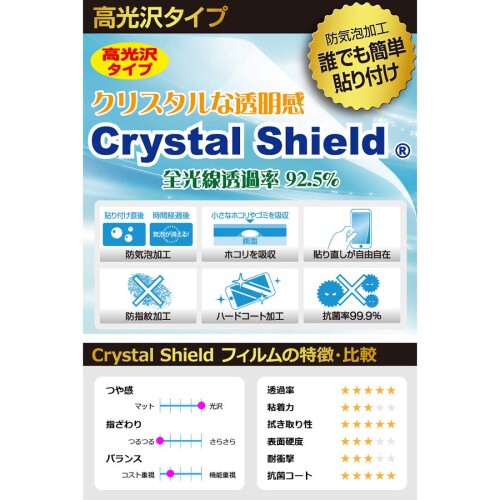 PDA工房 Insta360 ONE R Crystal Shield 保護 フィルム (4K広角レンズモジュール部...