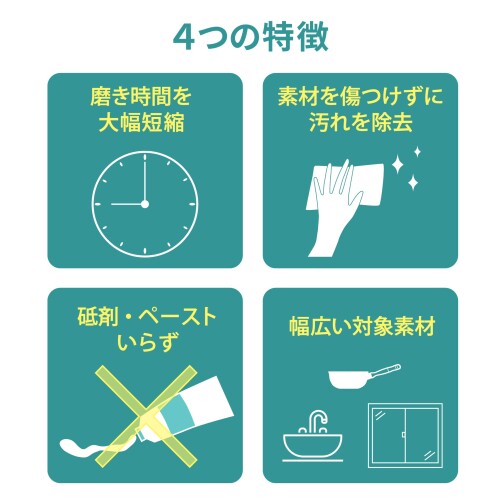 研磨大王 マイクログラインダー用 軸付きタイプ #800 ステンレス用 細目 Φ30×10 シ...