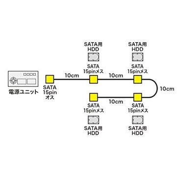 【ポイント3倍】サンワサプライ シリアルATA電源分岐ケーブル(4分岐) 40cm TK-PWSATA12