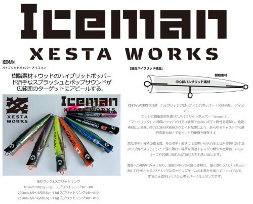 ������(Xesta) XESTA WORKS �������ޥ� 220mm PG.010 ��������