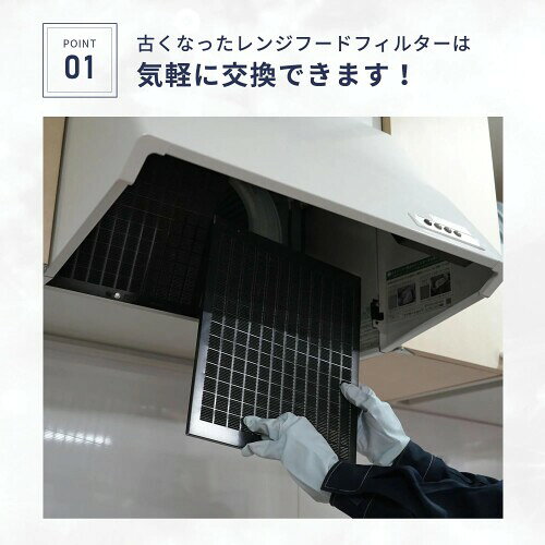 富士工業 スロットフィルタ 3枚入り キッチン レンジフード 換気扇 フィルター 交換