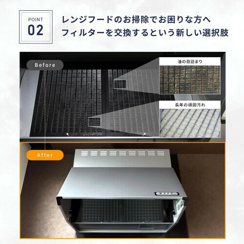 富士工業 スロットフィルタ 3枚入り キッチン レンジフード 換気扇 フィルター 交換