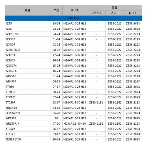 ジータレーシング(ZETA RACING) TT250R '93-97,WR250R/X '07-20 ステアリングステムナット ブラック M24x30-P1.5 H14 ダートフリーク DIRTFREAK F7941(旧品番:ZE58-2151) 3