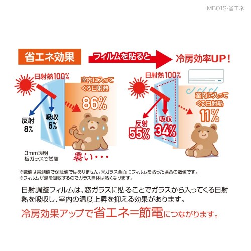 リンテックコマース 省エネミラーパネル 30cm×30cm MB01S2