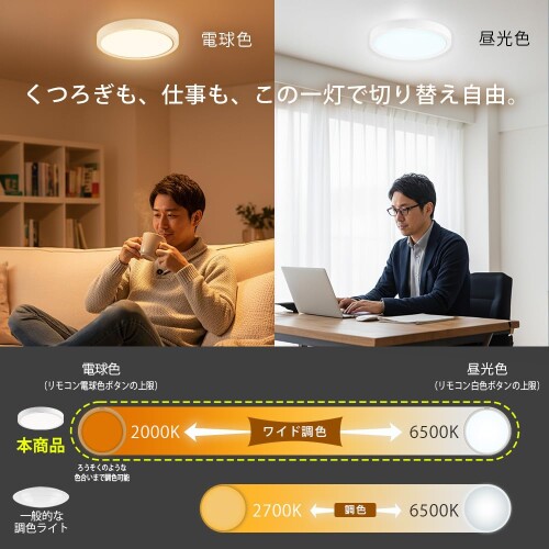 TOSHIBA(東芝) 薄型フラット導光板 LEDシーリングライト/調光・ワイド調色/省エネ...