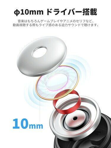 UGREEN タイプc イヤホン 有線HiFi マイク付き カナル型 クリア通話 音量調節 リモコン付き USB C DAC搭載 音漏れ防止 環境ノイズキャンセリング 小型?軽量 防水 iPhone/Android/Galaxy/iPadなど対応 mannishboy-24406653 マニッシュボーイ サンプル画像2