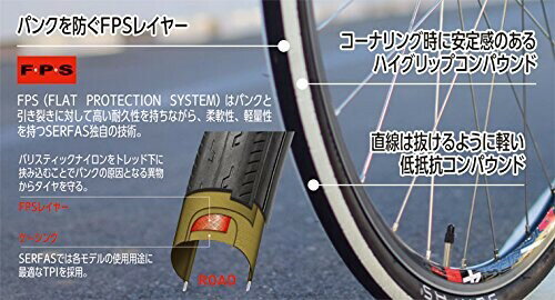 SERFAS(サーファス) タイヤ セカレーシングRS 700×23C ブラック
