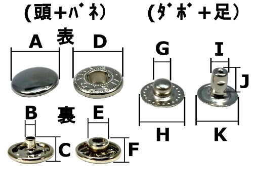 �����ͥ󥢥����� �ե��ߥ꡼�ġ���(FAMILY TOOL) �Хͥۥå� No.5 ([�ե���]12.5mm) ����С� 10���� 56352