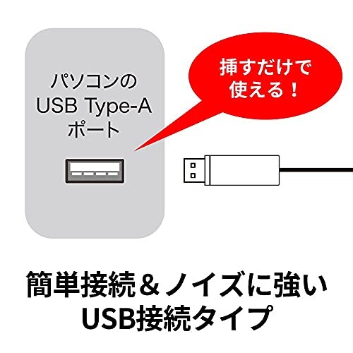 エレコム両耳USBネックバンドヘッドセット ブラック HS-NB03SUBK 1個
