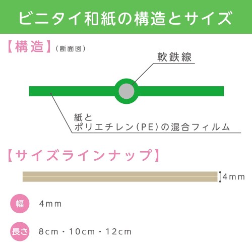 ビニタイ 和紙 4mm × 12cm 未晒 クラフト カット品 1000本入り 共和 QRH120-9G ナ...