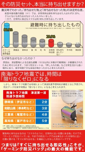 ゲーミング防災バッグ 8L 置き場所に困らない 防災バッグ 単品 ゲーミングチェア脚部に装着可能な設計 防災リュック 防災グッズ非常用持ち出し袋 避難リュック mannishboy-24605101 マニッシュボーイ サンプル画像3