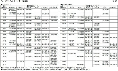 京華産業(Keika)/スノーゴリラ フェルマーレ 品番:RF14 中