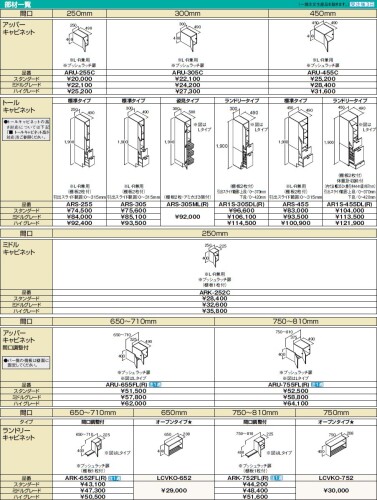 LIXIL(リクシル) INAX ピアラ アッパーキャビネット スモーキーグレー ARU-255C/TG2
