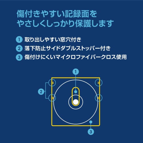 Digio2 Blu-ray DVD CD 対応 不織布ケース 片面収納 55枚入 55枚収納 ブラック