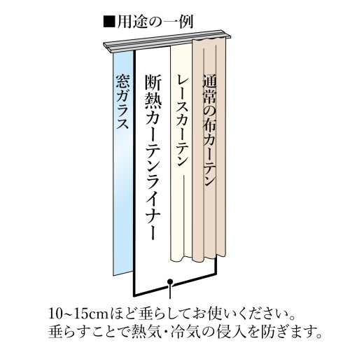 明和グラビア 断熱カーテンライナープレミアム 100cm×140cm×2P 2セット