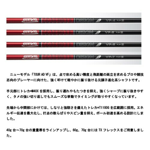 Taylor Made (テーラーメイド) Oi10・STELTH（ステルス）シリーズ・SIMシリーズ・M...
