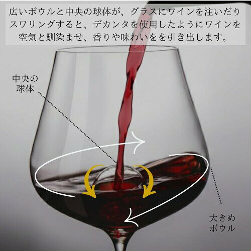 ツヴィーゼル グラス（ZWIESEL GLAS） ワイングラス エア センス 赤ワイン（ブルゴーニュ）用 ブルゴーニュ 2個ペア ハンドメイド m122185 mannishboy-24758742 マニッシュボーイ サンプル画像3