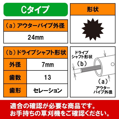 平城商事 草刈機部品 ギヤケースASSY Cタイプ HRK-GCASE-C