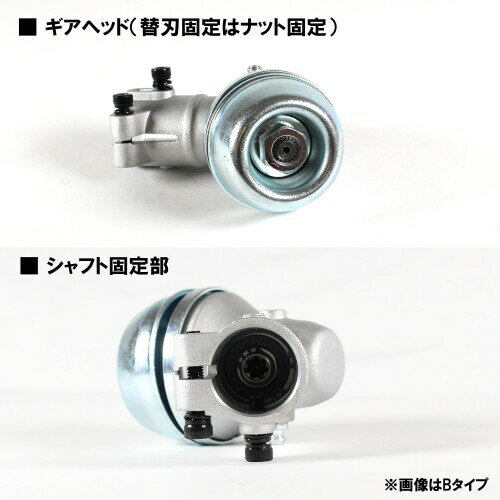 平城商事 草刈機部品 ギヤケースASSY Cタイプ HRK-GCASE-C