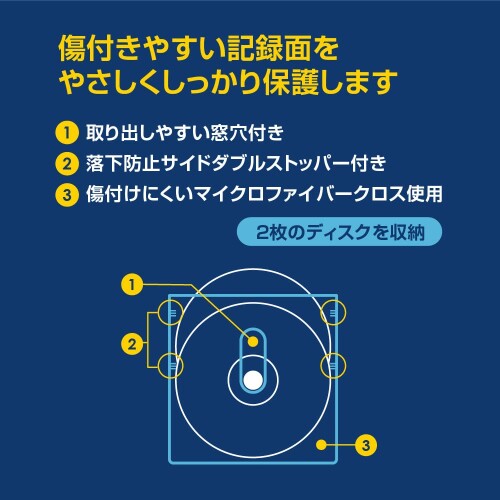 Digio2 Blu-ray DVD CD 対応 不織布ケース 両面収納 55枚入 110枚収納 ホワイト
