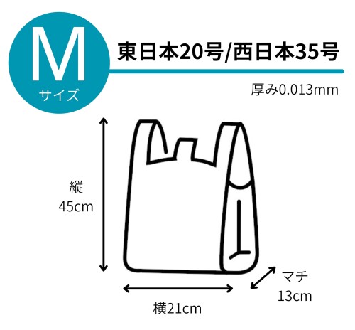 TBM 手付き ポリ袋 乳白色 M 横21cm+マチ13cm×縦45cm×厚み0.013mm LimeAir Bag 炭酸カルシウム入り 環境配慮型 中身が見えにくい ゴミ袋 レジ袋 100枚×2セット 2