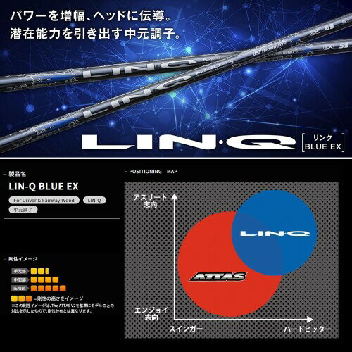 ダンロップ XXIO X・SRIXSON ZX シリーズ ドライバー対応アダプター付きシャフト USTマミヤ LIN-Q BLUE EX シリーズ 50SX (45.25)