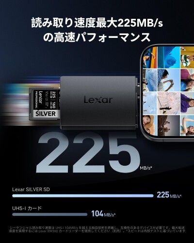 Lexar Silver SDXCカード 64GB 読み出し最大225MB s 書き込み最大110MB UHS-I U3 V30 mannishboy-24929263 マニッシュボーイ サンプル画像2