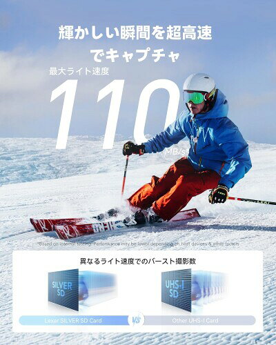 Lexar Silver SDXCカード 64GB 読み出し最大225MB s 書き込み最大110MB UHS-I U3 V30 mannishboy-24929263 マニッシュボーイ サンプル画像3