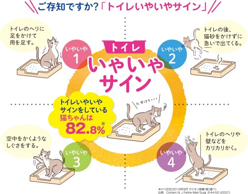 ライオン 猫トイレ ニオイをとる砂 獣医師開猫トイレ + ニオイをとる砂 無香料 5.5L×2袋セット 消臭力が高い鉱物系 子猫から 成猫 シニア猫 大型猫まで 小さめ、大きめサイズにも LION PET mannishboy-24635782 マニッシュボーイ サンプル画像2