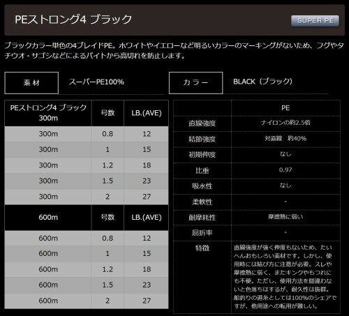 ヤマトヨテグス(Yamatoyo) NEWパッケージ PEストロング4 ブラック 600m 0.8号 3