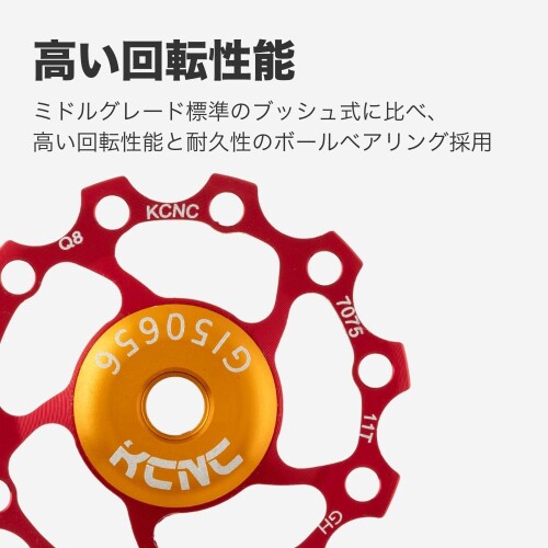 �����������̥���(KCNC) ��ž�� ���� �ǥ��졼�顼�ѡ��� ����ߥå��٥���󥰻��� ����å����ۥ����� 11T �ס��꡼