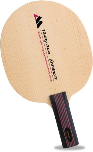 Rally Ace (��꡼������) ��� �饱�å� ������ ����ϥ󥵡� CNF ����������ʥΥե����С� ENHST ST(���ȥ졼��)