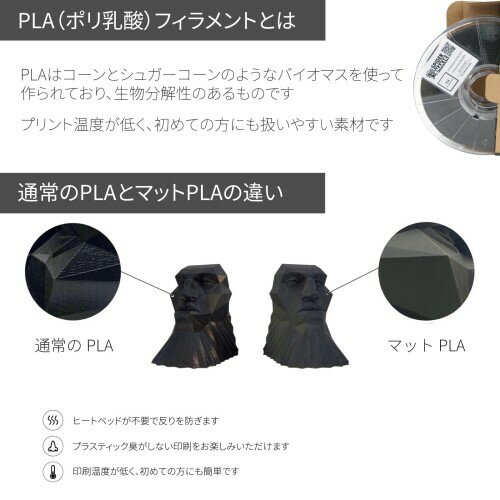 AFINIA(アフィニア) SpiderMaker 3Dプリンター用フィラメント 1.75mm マットPLA 黒...