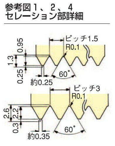 北川鉄工所 ソフトジョー SB06L1A