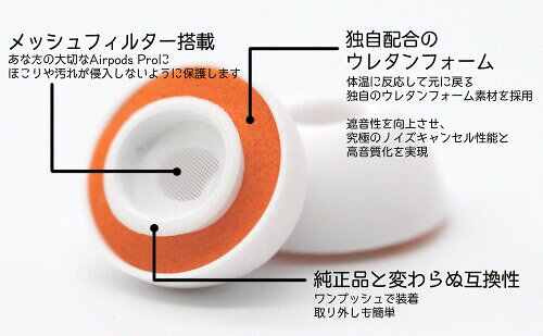 Symbio Eartips Airpods Pro対応 ハイブリッドイヤーピース Lサイズ2ペア〈遮音性/ノイズキャンセル向上 落下防止〉 Symbio A (L) オレンジ ((L)) mannishboy-24121431 マニッシュボーイ サンプル画像2