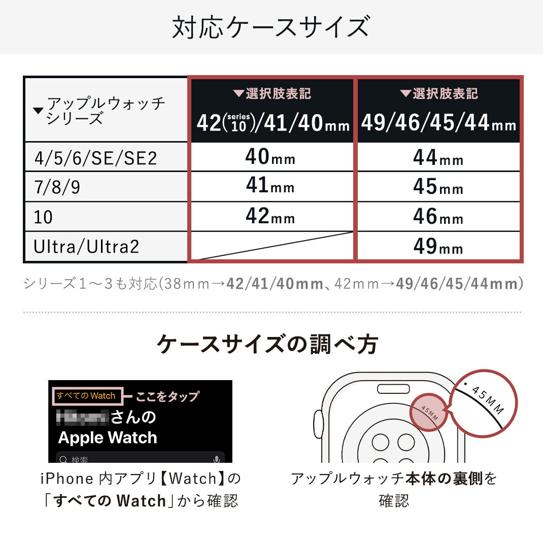 サイズ表とベルト交換