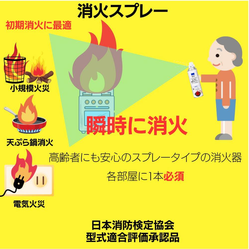 消火スプレー 3本セット 最新製造品 2026年5月製造 エアゾール式 簡易消火器 消火器 消化器 火消し 家庭用 厨房 飲食店 キッチン消火スプレー キャンプ 防火 防災用品 丸山製作所 【売れ筋】※離島配送NG (3)