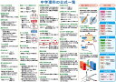 お風呂学習ポスター 受験教材 (理科