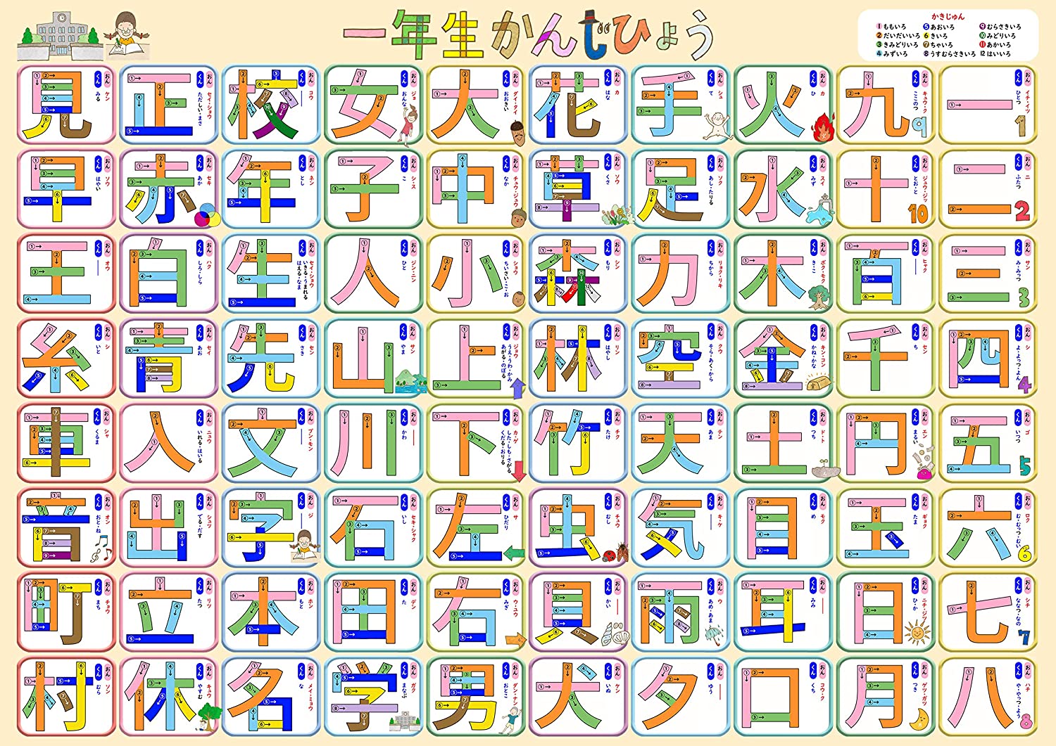 お風呂学習ポスター 漢字 (漢字一年生・全80字(大 60×42cm))のサムネイル