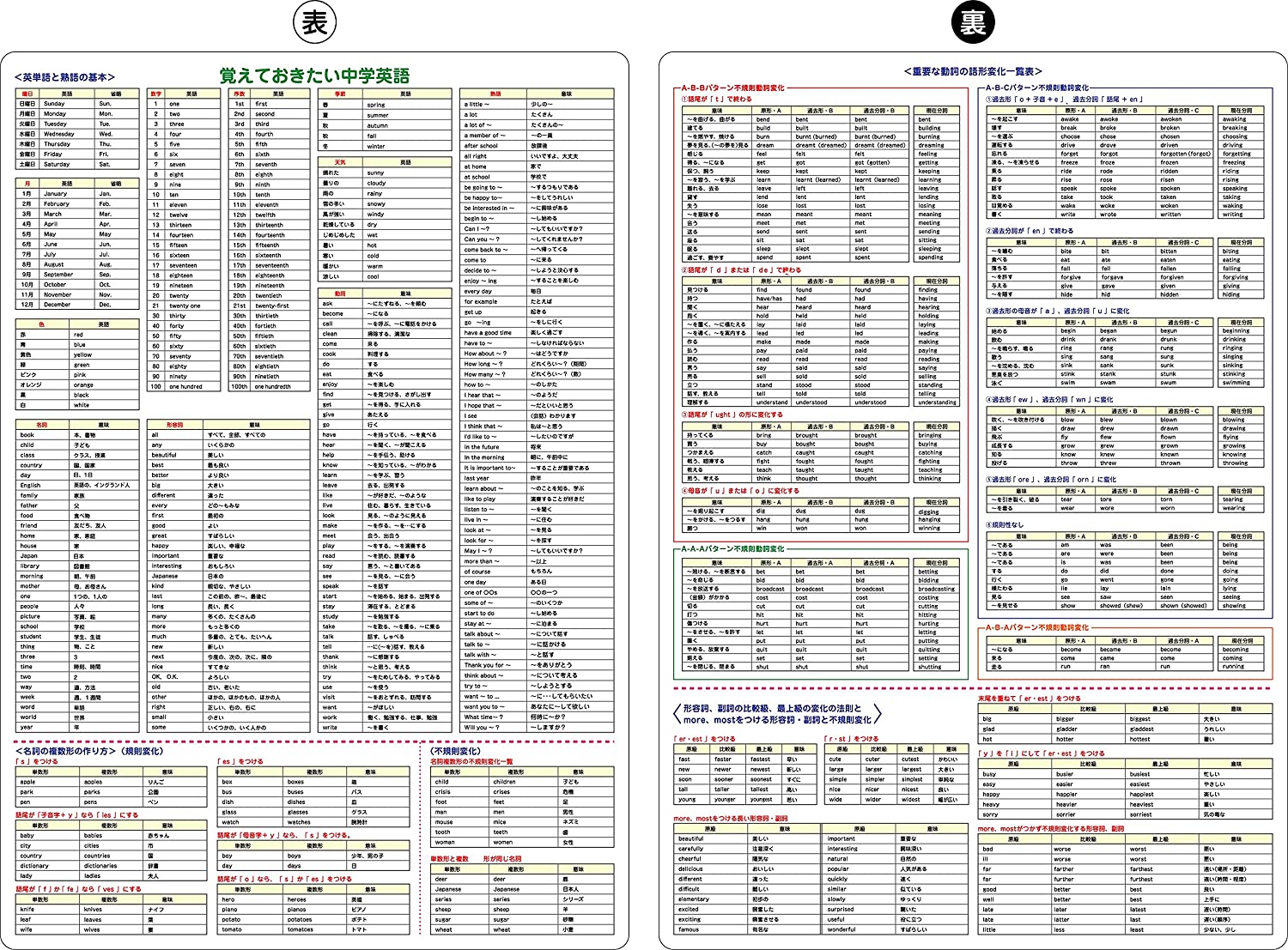 受験A4下敷き (英語)