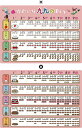 学習A4下敷き (九九・かけ算)(3)
