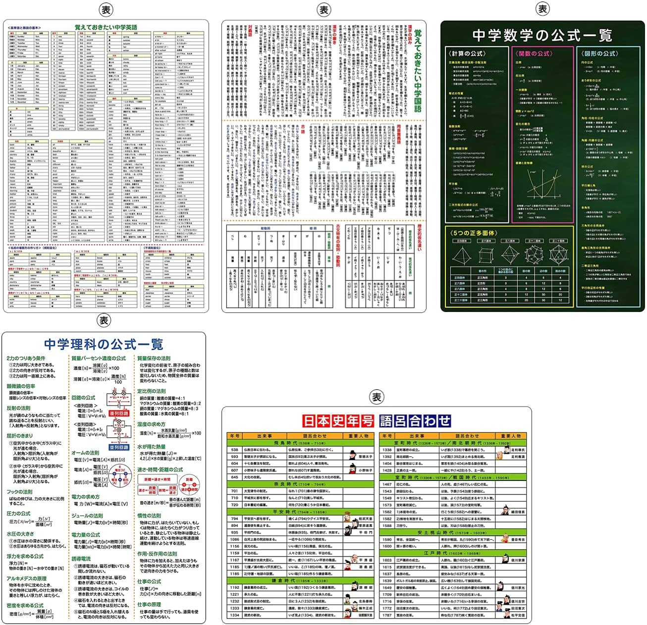 受験A4下敷き (☆5セット英国数理社700円引)