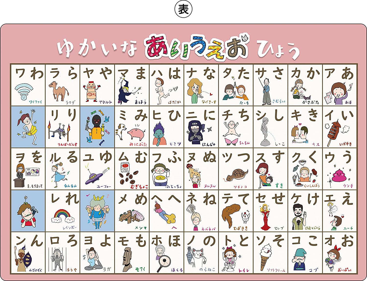 下敷き したじき 小学生 A4 B5 (A4ひらがな・カタカナ・ABC・アルファベット)